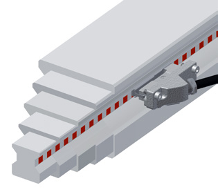 一個讀頭適用所有尺寸