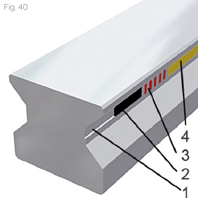 磁性量測帶導軌組裝