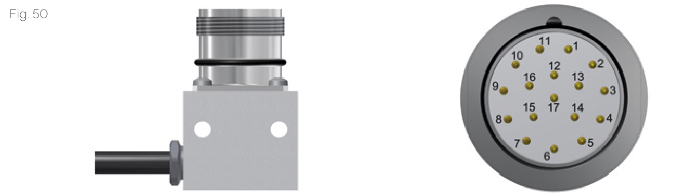 TMH 17-pin 安裝座