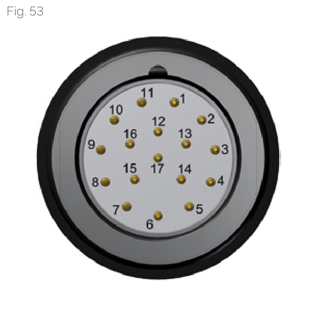 絕對式介面端子配置