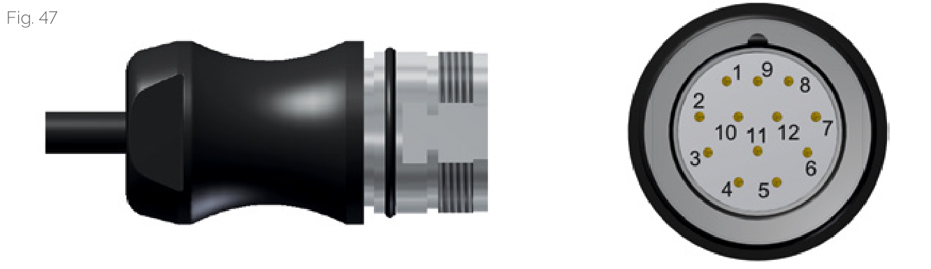 TRU/TRD 12-pin 介面