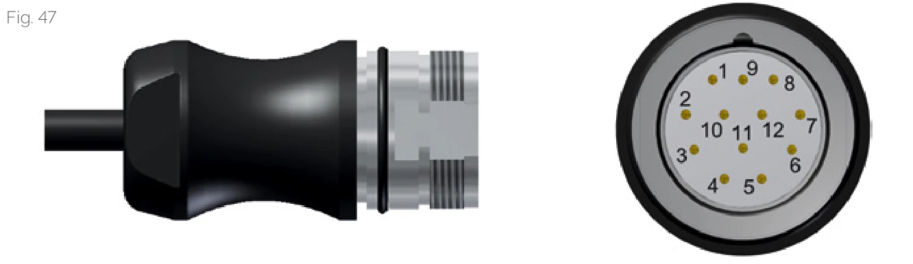 TRU/TRD 12-pin 介面