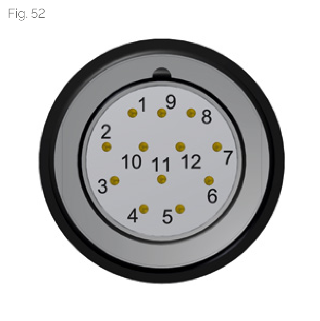 類比介面端子配置