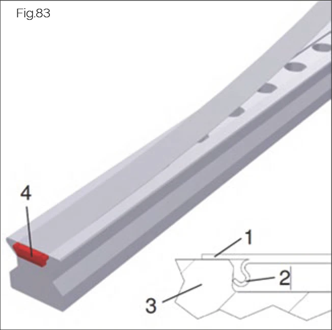 Fig.83 MAC 蓋條識別