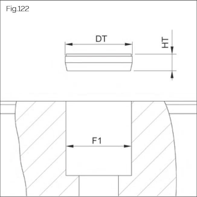 Fig.122 MRK/BRK 塑膠塞子尺寸