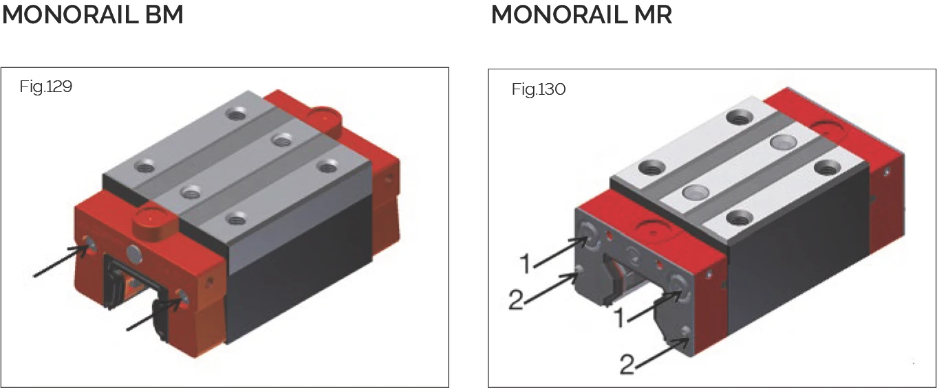 Fig.129 & Fig.130 MONORAIL BM 和 MR 端蓋