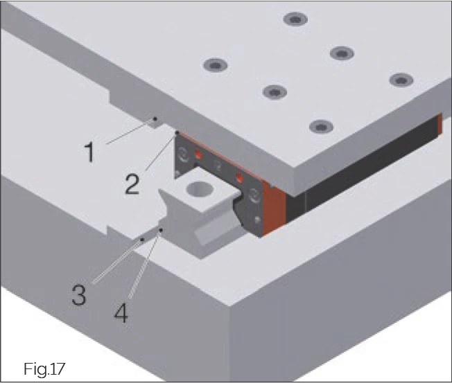 Locating surfaces - Fig.17