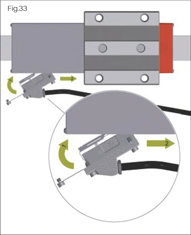 Fig.33 Installing AMSABS 3B, AMSABS 4B
