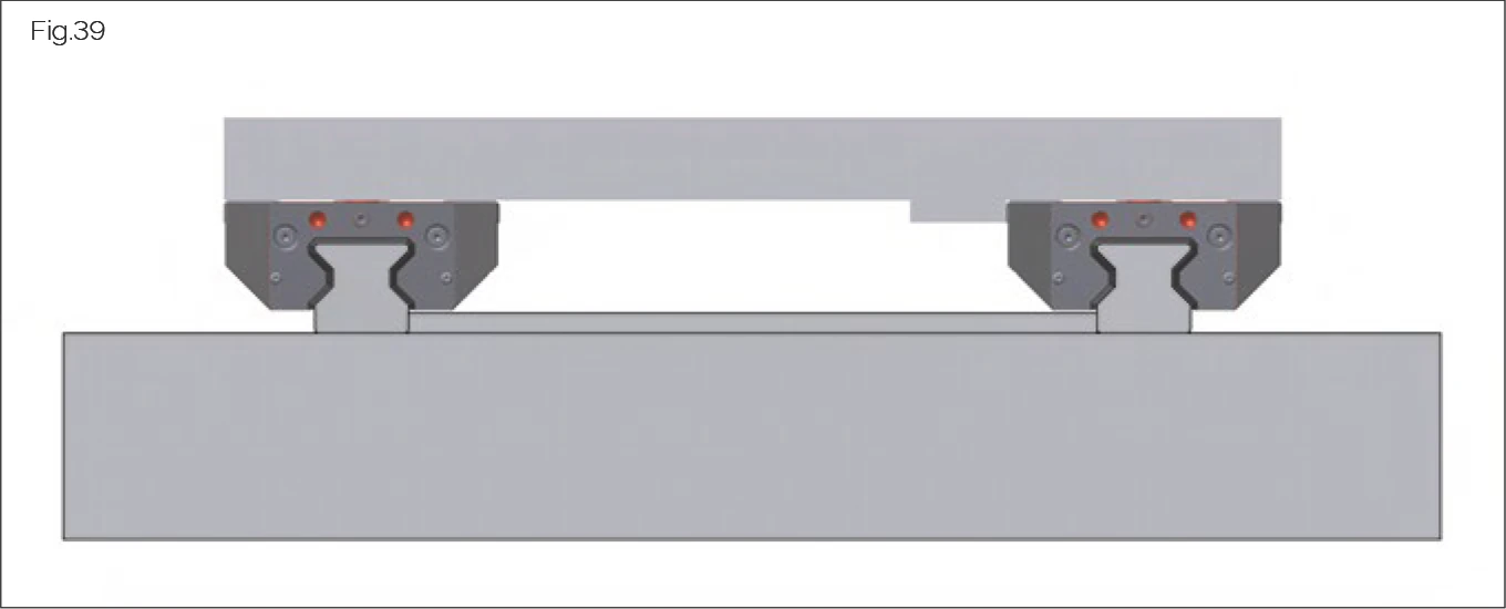 Fig.39 安裝選項 2 側視圖