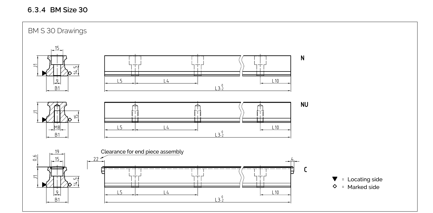BM S 30 導軌尺寸圖