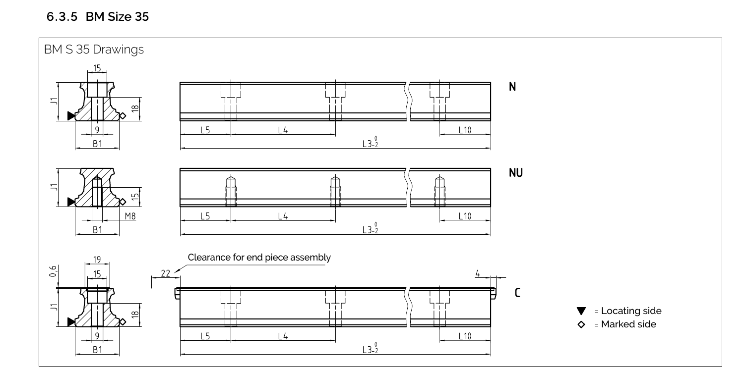 BM S 35 導軌尺寸圖