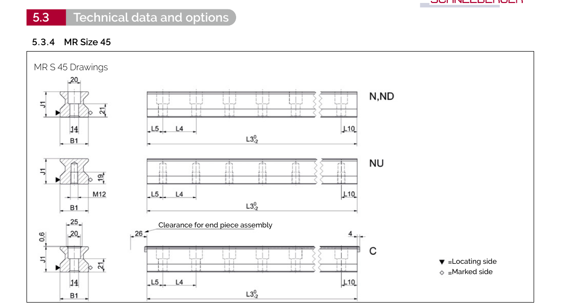 MR S 45 導軌尺寸圖