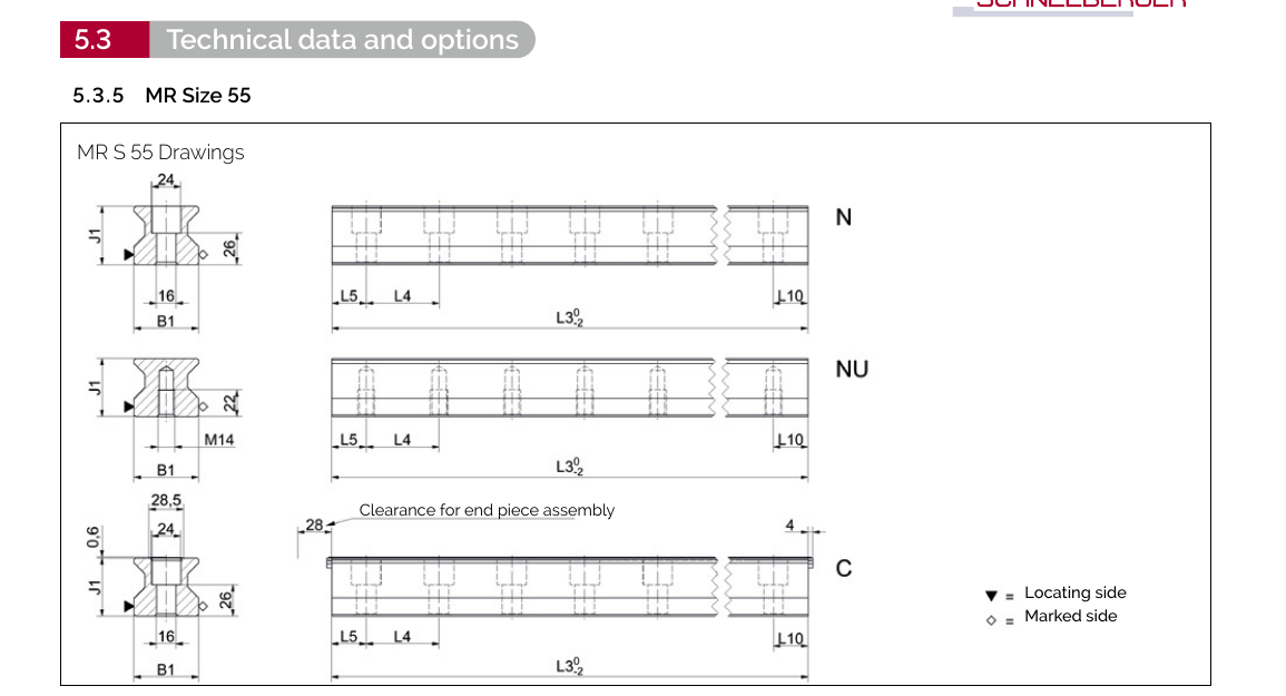 MR S 55 導軌尺寸圖